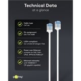 goobay Cavo patch ultraflessibile Cat.6a slim, U/UTP bianco