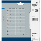 Bosch 2 608 837 761 lama circolare 14 cm 1 pz, Lama per sega Alluminio, 14 cm, 1 cm, 1,1 mm, 11000 Giri/min, 1,6 mm