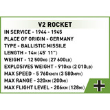 COBI Razzo V2 (Vergeltungswaffe-2), Giochi di costruzione 