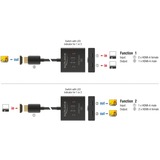 DeLOCK 18901, Switch HDMI Nero