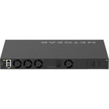 Netgear XSM4328FV-100NES, Interruttore 