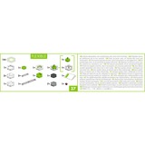 Ravensburger 23705, Ferrovia 