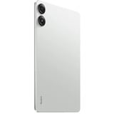 Xiaomi Redmi Pad Pro, Tablet PC Menta