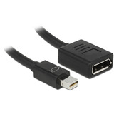 DeLOCK Cavo adattatore Mini DisplayPort > DisplayPort 1.4, 8K Nero