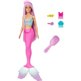 Mattel HRR00, Bambola 