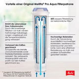 Melitta 192830 parti e accessori per macchina per caffè Filtro per acqua Filtro per acqua