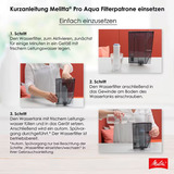 Melitta 192830 parti e accessori per macchina per caffè Filtro per acqua Filtro per acqua