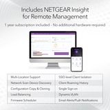 Netgear Insight Cloud Managed WiFi 6 AX3600 Dual Band Access Point (WAX620) 3600 Mbit/s Bianco Supporto Power over Ethernet (PoE) bianco, 3600 Mbit/s, 1200 Mbit/s, 2400 Mbit/s, 100,1000,2500 Mbit/s, IEEE 802.11ax, IEEE 802.11i, IEEE 802.3af, IEEE 802.3at, Multi User MIMO