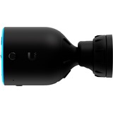 Ubiquiti UVC-AI-DSLR-LD 