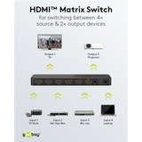 goobay Commutatore matrice HDMI 4 a 2 (4K @ 60Hz), Splitter HDMI Nero