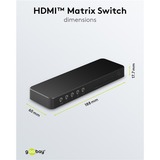 goobay Commutatore matrice HDMI 4 a 2 (4K @ 60Hz), Splitter HDMI Nero