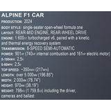 COBI BWT Alpine F1 Team Car 