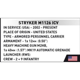 COBI Stryker M1126 ICV, Giochi di costruzione 
