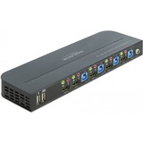 DeLOCK 11483 switch per keyboard-video-mouse (kvm) Nero 3840 x 2160 Pixel, 4K Ultra HD, Nero