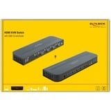 DeLOCK 11483 switch per keyboard-video-mouse (kvm) Nero, Switch KVM 3840 x 2160 Pixel, 4K Ultra HD, Nero