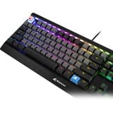 Sharkoon SKILLER SAC20, copritasto Nero