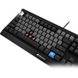 Sharkoon SKILLER SAC20, copritasto Nero