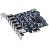 Sonnet USB3-7PM-E, Controller USB 