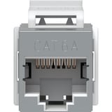 Ubiquiti UACC-Keystone-Coupler-C6A, Frizione accaio