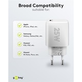 goobay 65368, Caricabatterie bianco