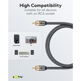 goobay Cavo Mono Cinch Plus Nero/Argento