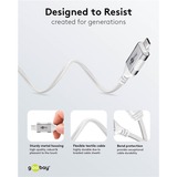 goobay Cavo adattatore Ethernet USB-C 3.2 Gen2 > RJ-45, Slim bianco