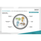 Digitus Cavo di posa Professional Cat.7 S/FTP Maxflex simplex, Dca bianco