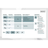 Digitus DK-1743-VH-305-MF-W, Cavo bianco