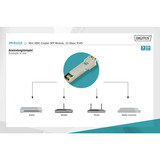 Digitus Modulo SFP Mini GBIC in rame, Ricetrasmettitore 