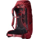 Gregory Jade 38, Zaino rosso