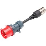 Juice Technology Adattatore di sicurezza JUICE CONNECTOR, CEE32 / 400V, 3 fasi rosso