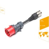 Juice Technology Adattatore di sicurezza JUICE CONNECTOR, CEE32 / 400V, 3 fasi rosso