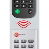 One for all URC4912, Telecomando Nero