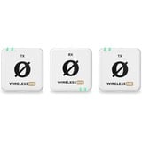 Rode Microphones WIMEDUALW, Microfono bianco