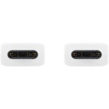 SAMSUNG Cavo da USB-C a USB-C bianco, 1 m, USB C, USB C, USB 2.0, Bianco