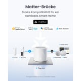 SwitchBot Plug Mini, Presa commutata bianco