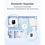 SwitchBot Plug Mini, Presa commutata bianco