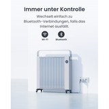 SwitchBot Plug Mini, Presa commutata bianco