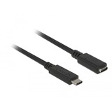 DeLOCK 85534 cavo USB 1,5 m USB 3.2 Gen 1 (3.1 Gen 1) USB C Nero Nero, 1,5 m, USB C, USB C, USB 3.2 Gen 1 (3.1 Gen 1), Nero