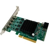 HighPoint RU1244C, Scheda di interfaccia 