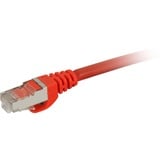 Sharkoon Cavo patch SFTP, RJ-45, con cavo grezzo Cat.7a rosso