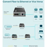 TP-Link MC200CM V3 convertitore multimediale di rete Interno 1000 Mbit/s 850 nm Nero grigio, 1000 Mbit/s, IEEE 802.3ab, IEEE 802.3x, IEEE 802.3z, Gigabit Ethernet, 1000 Mbit/s, SC, Cablato, Vendita al dettaglio