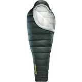 Therm-a-Rest 10721