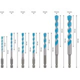 Bosch Set di punte EXPERT HEX-9 MultiConstruction, 7 pezzi, Drill bit set 