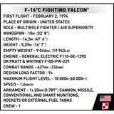 COBI F-16C Fighting Falcon, Giochi di costruzione 