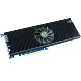 HighPoint R7608A, Scheda RAID 