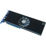 HighPoint R7608A, Scheda RAID 