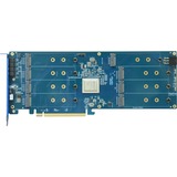 HighPoint R7608A, Scheda RAID 