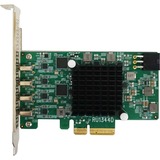 HighPoint RocketU 1344D, Controller USB 