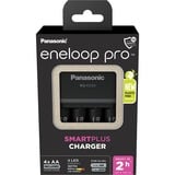 Panasonic Caricabatterie eneloop SmartPlus BQ-CC55 bianco